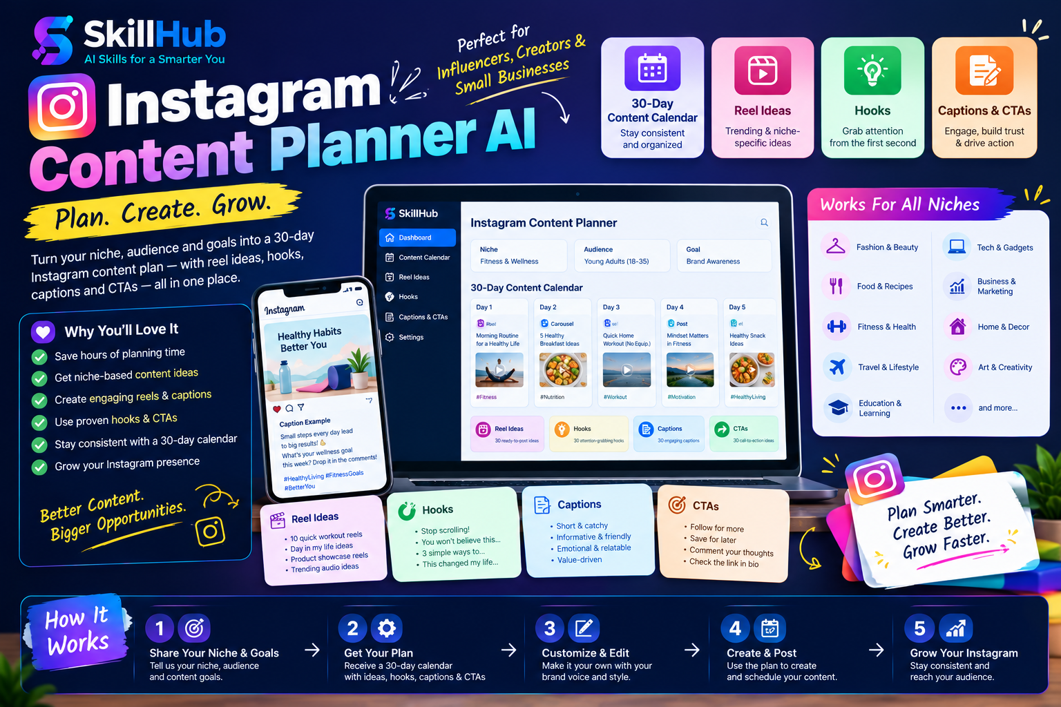 Instagram Content Planner AI