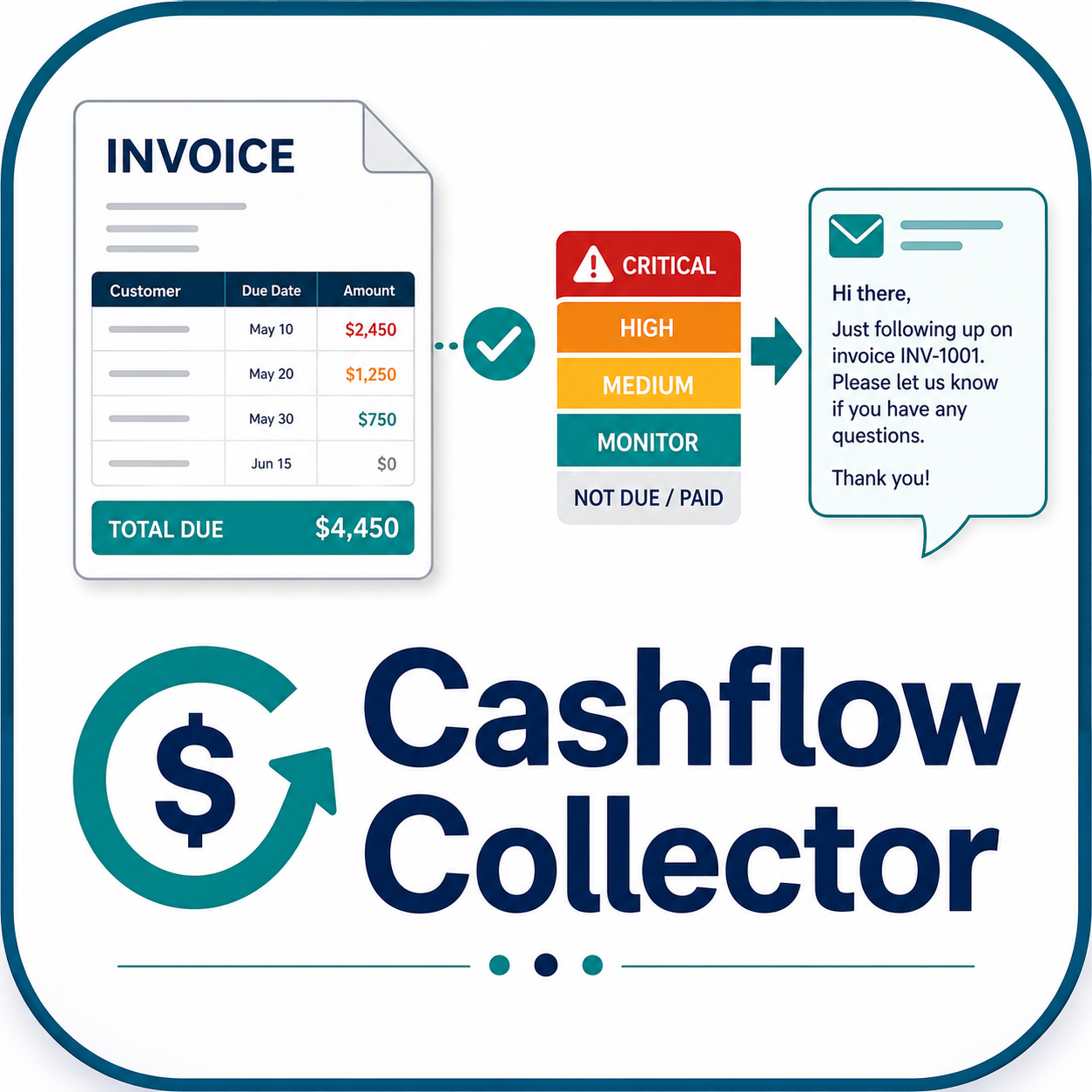 cashflow-collector