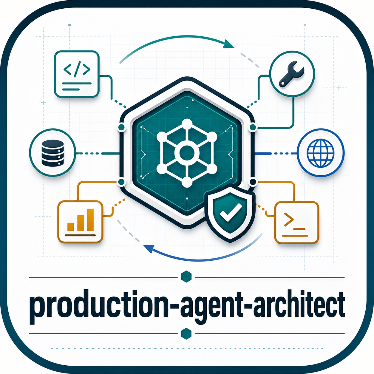 production-agent-architect