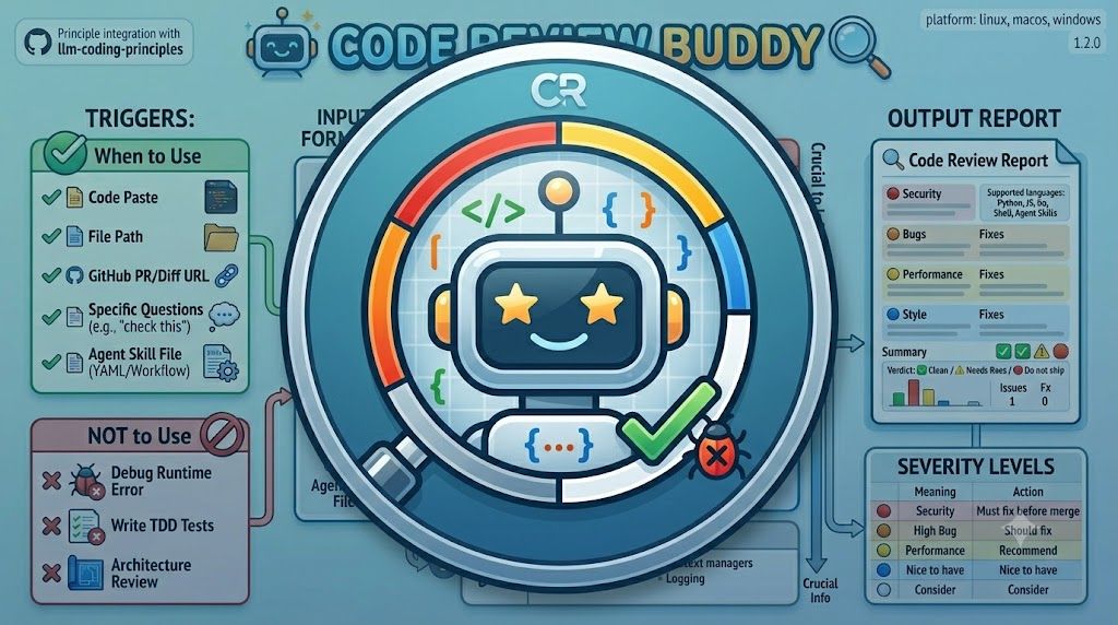code-review-buddy