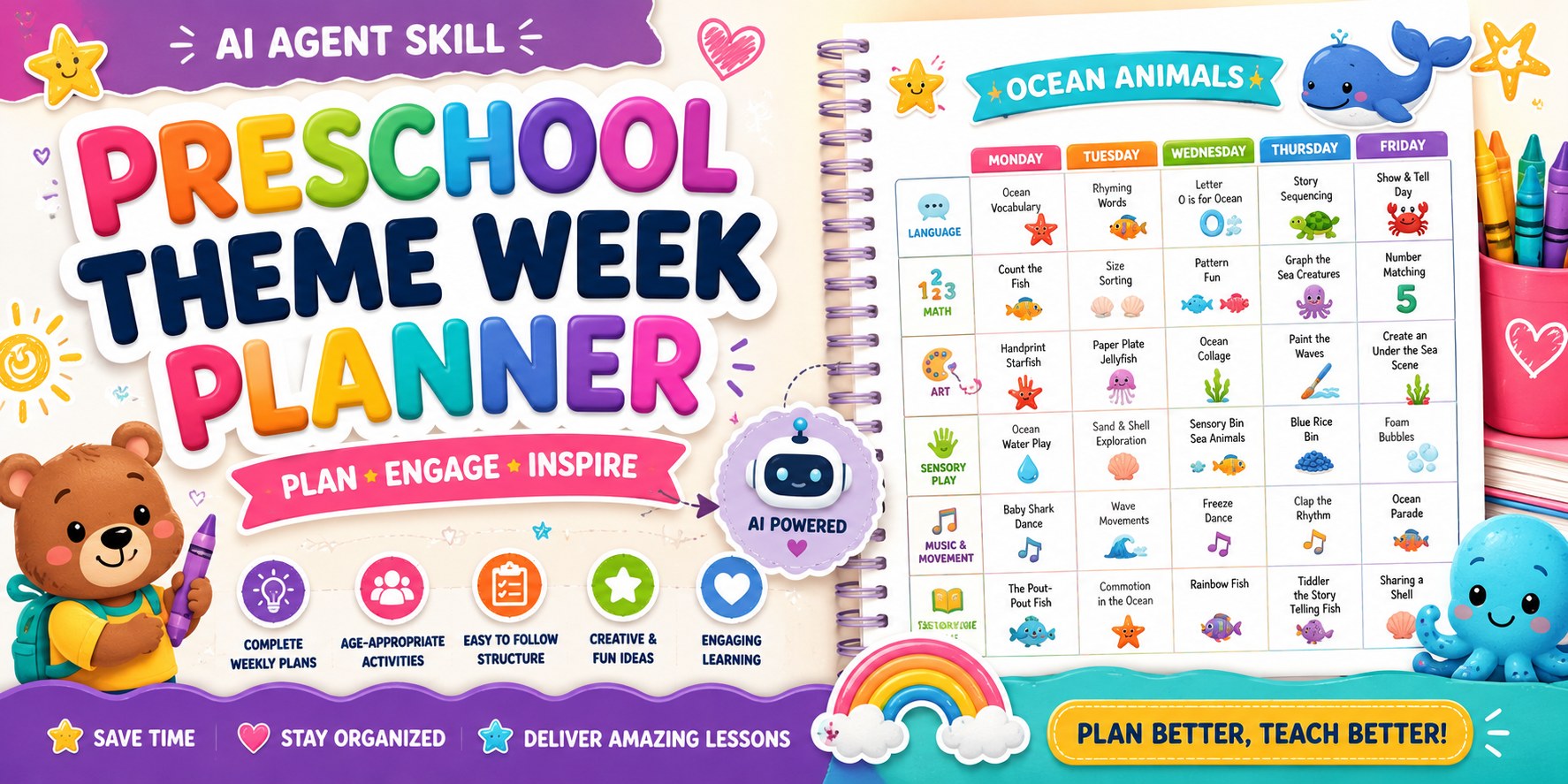 Preschool Theme Week Planner