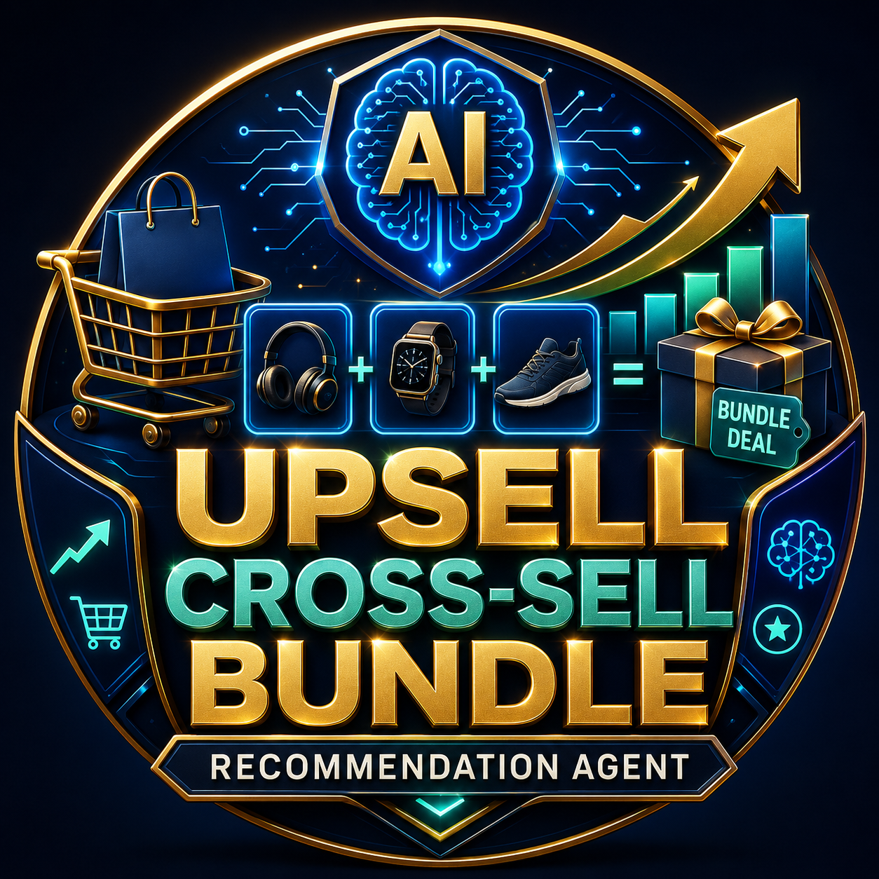 AI Upsell, Cross-Sell & Bundle Recommendation Agent