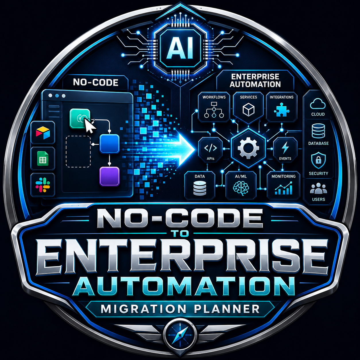 No-Code to Enterprise Automation Migration Planner