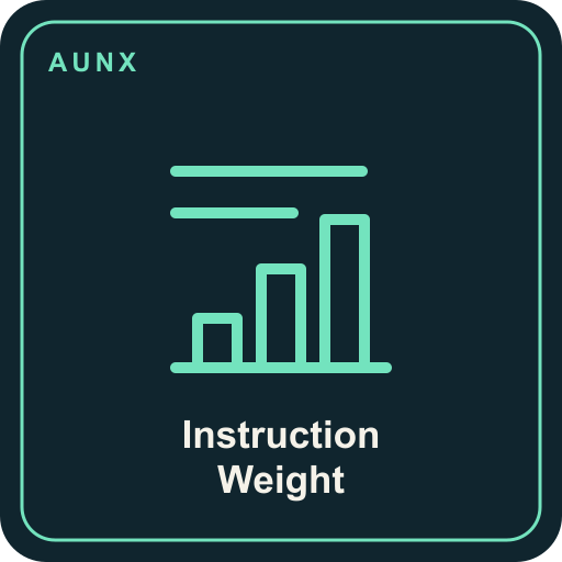 Instruction Weight: Save Preferences at the Right Level