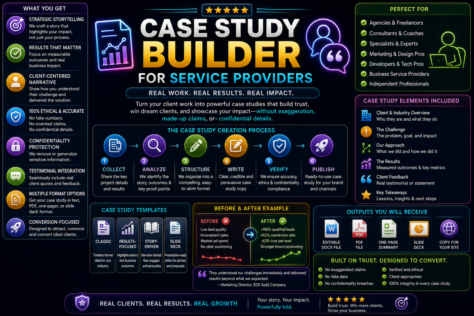 Case Study Builder for Service Providers