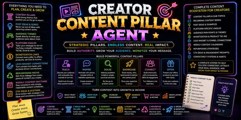 Creator Content Pillar Agent