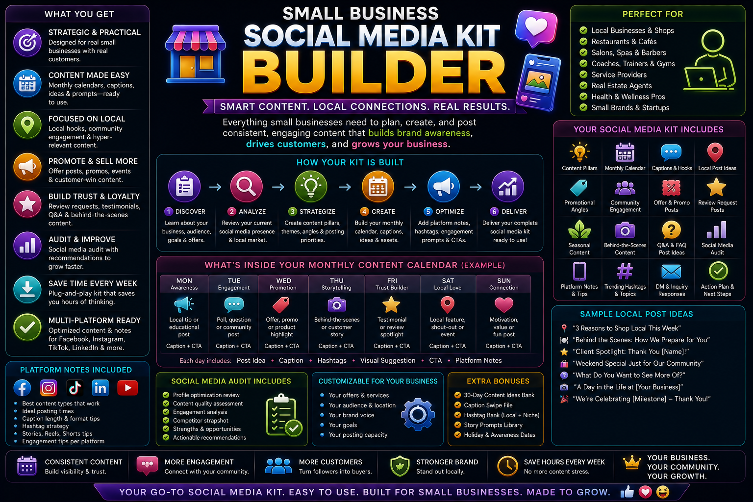 Small Business Social Media Kit Builder
