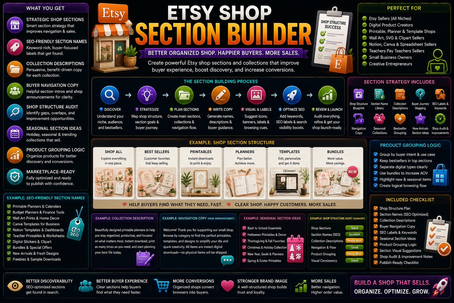 Etsy Shop Section Builder