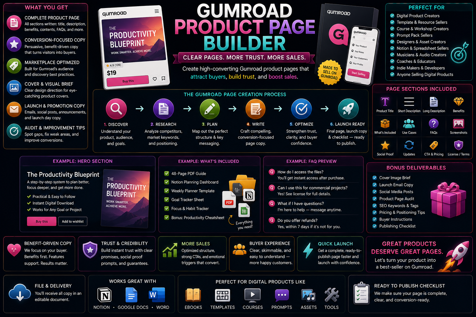 Gumroad Product Page Builder