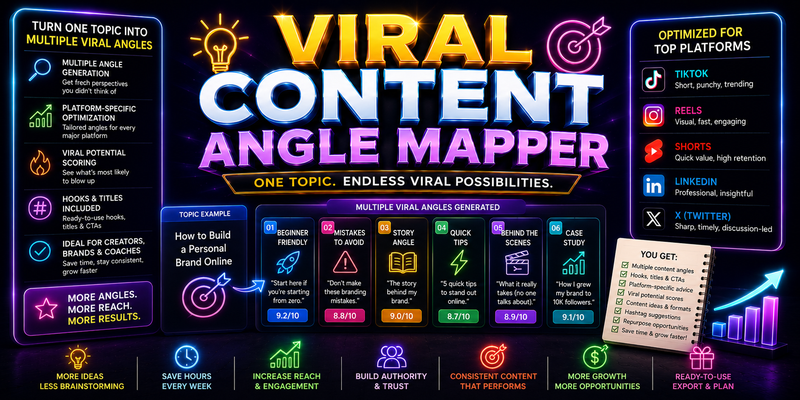 Viral Content Angle Mapper