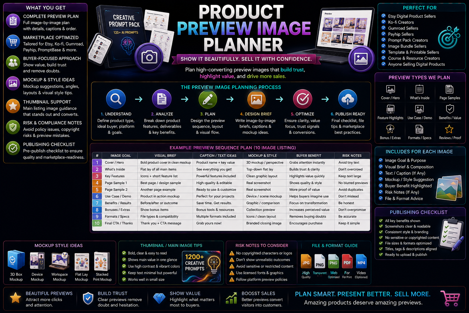 Product Preview Image Planner
