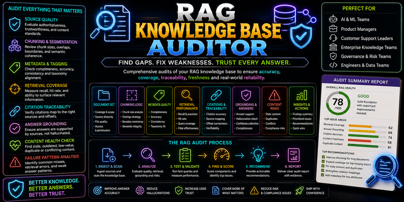 RAG Knowledge Base Auditor