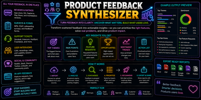 Product Feedback Synthesizer