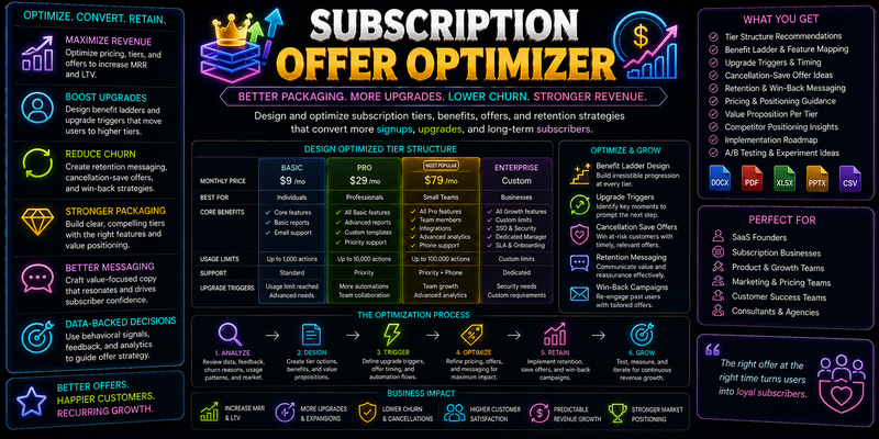 Subscription Offer Optimizer
