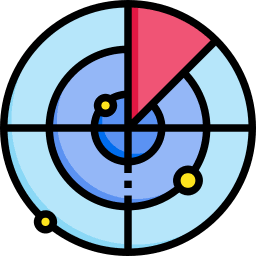 Competitor Radar