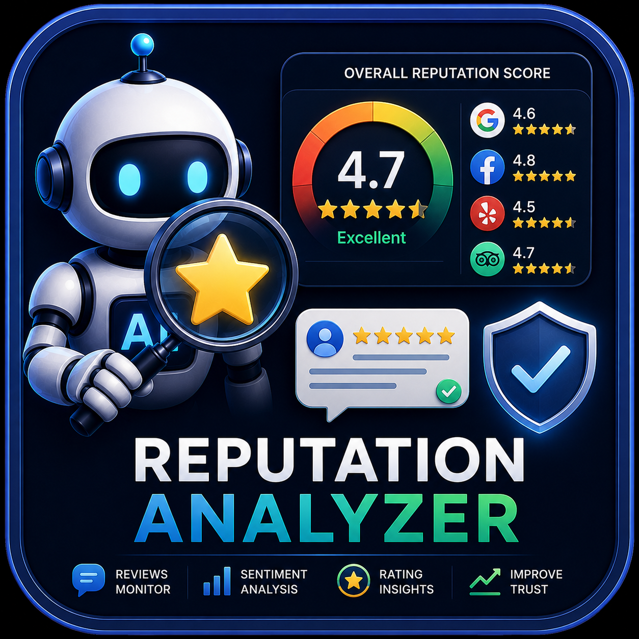⭐ Reputation Analyzer