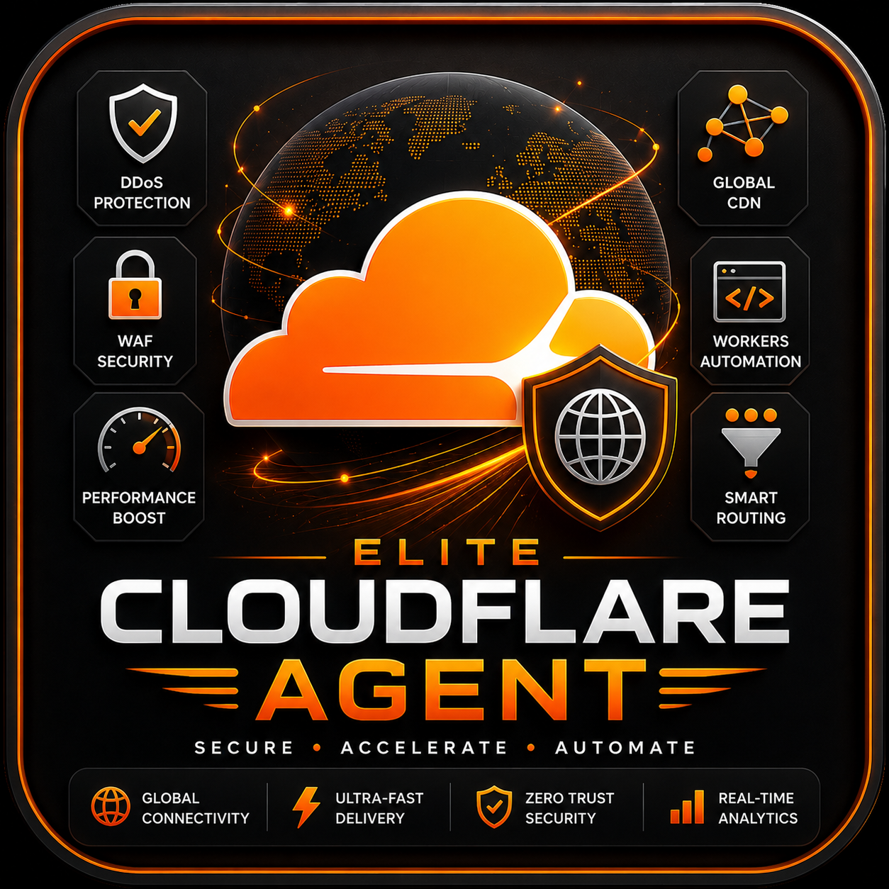 Elite Cloudflare Agent