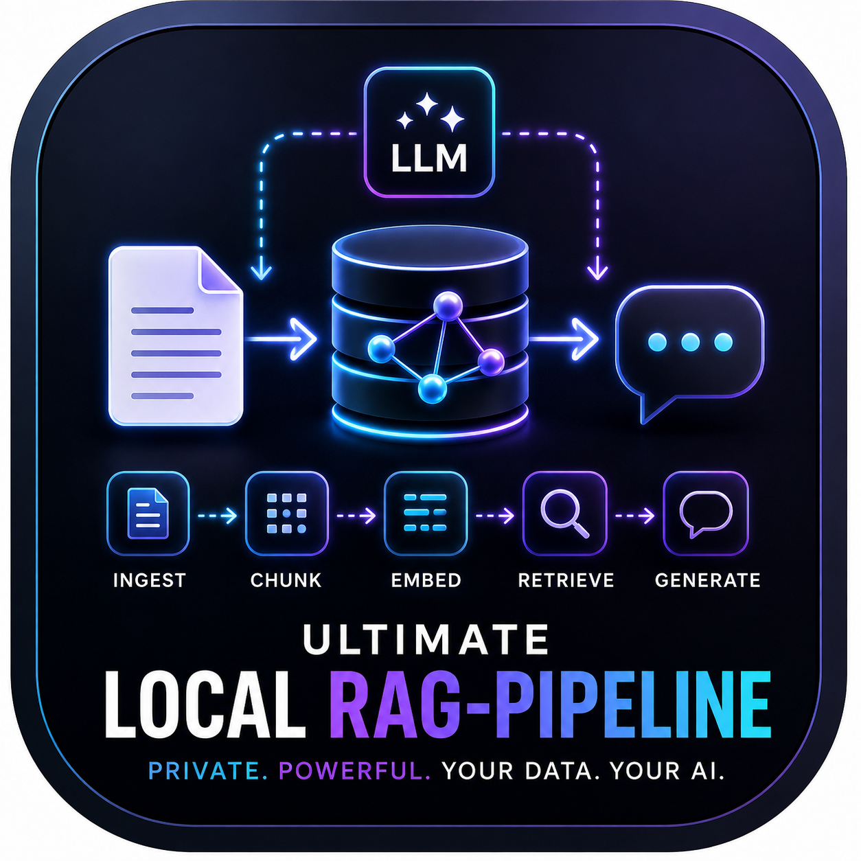 Ultimate Local RAG-Pipeline