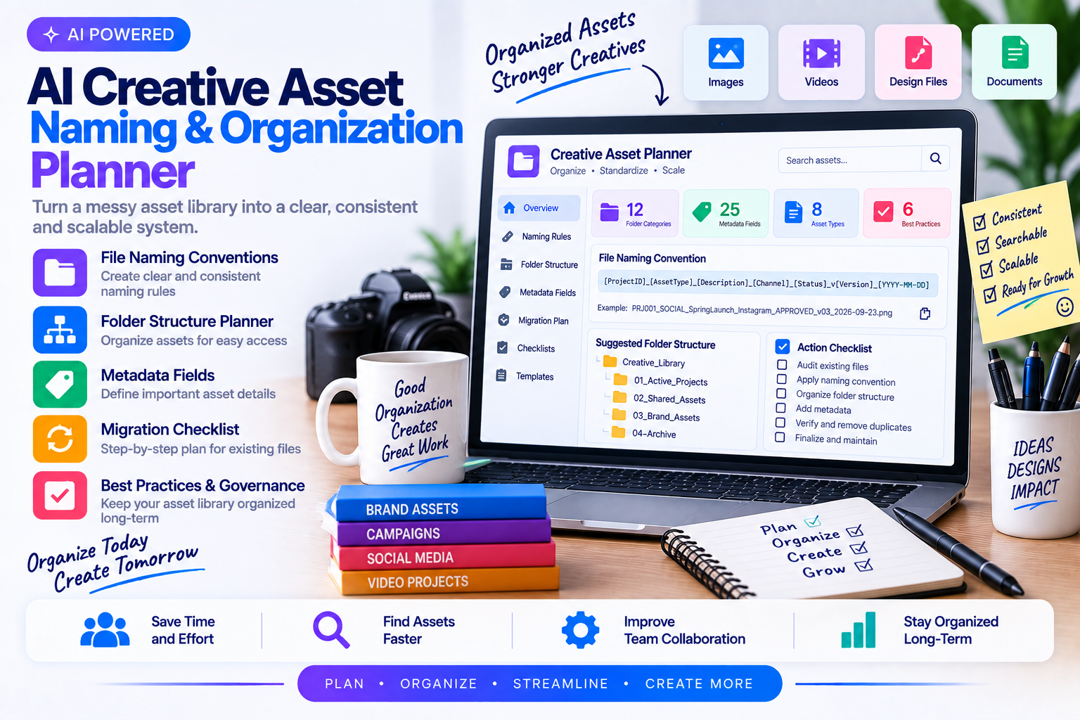 AI Creative Asset Naming & Organization Planner