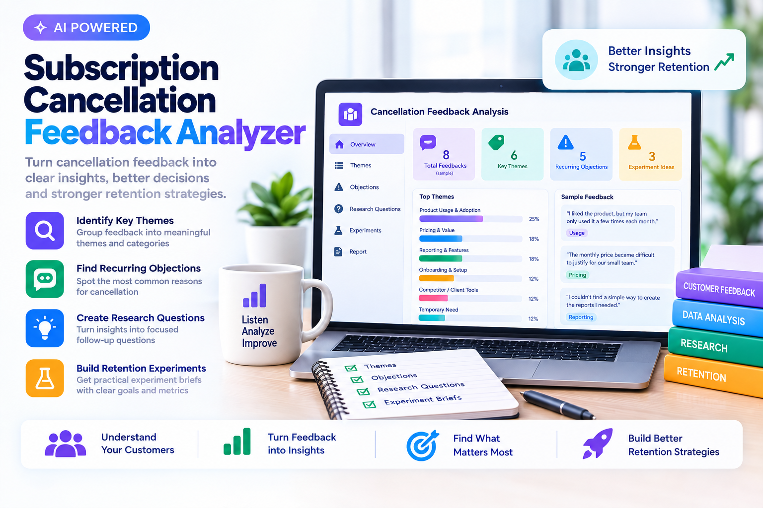 Subscription Cancellation Feedback Analyzer