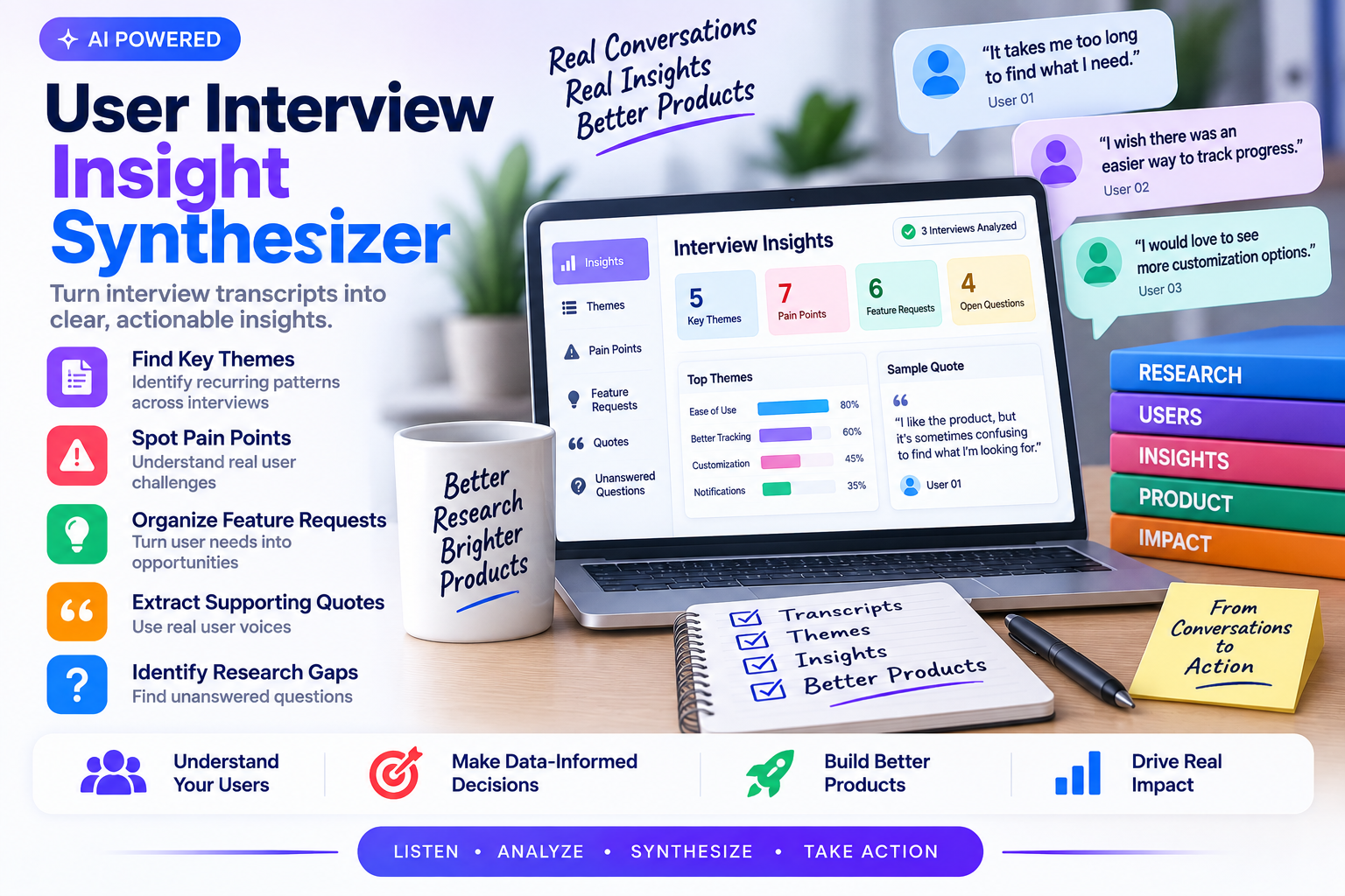 User Interview Insight Synthesizer
