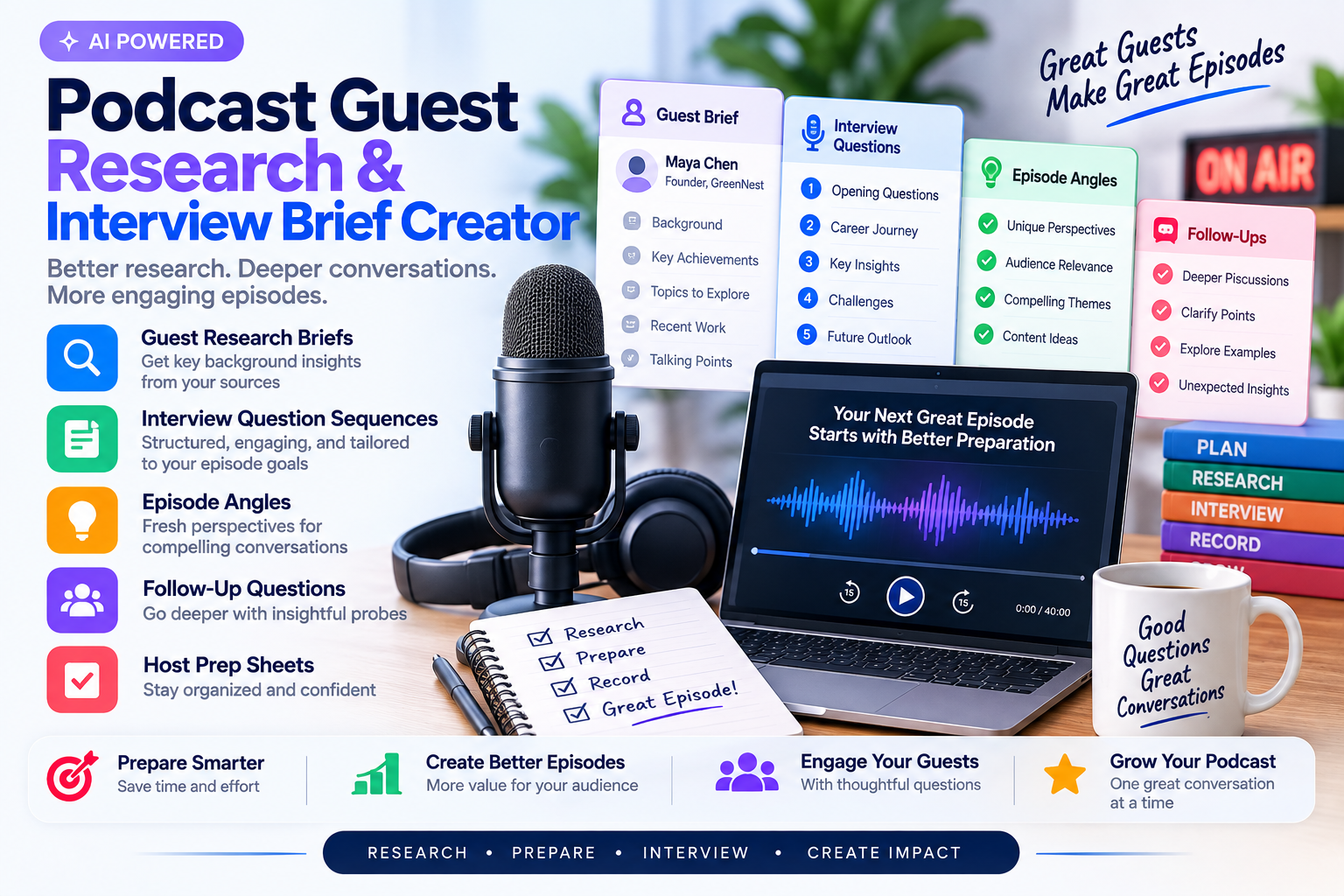 Podcast Guest Research & Interview Brief Creator