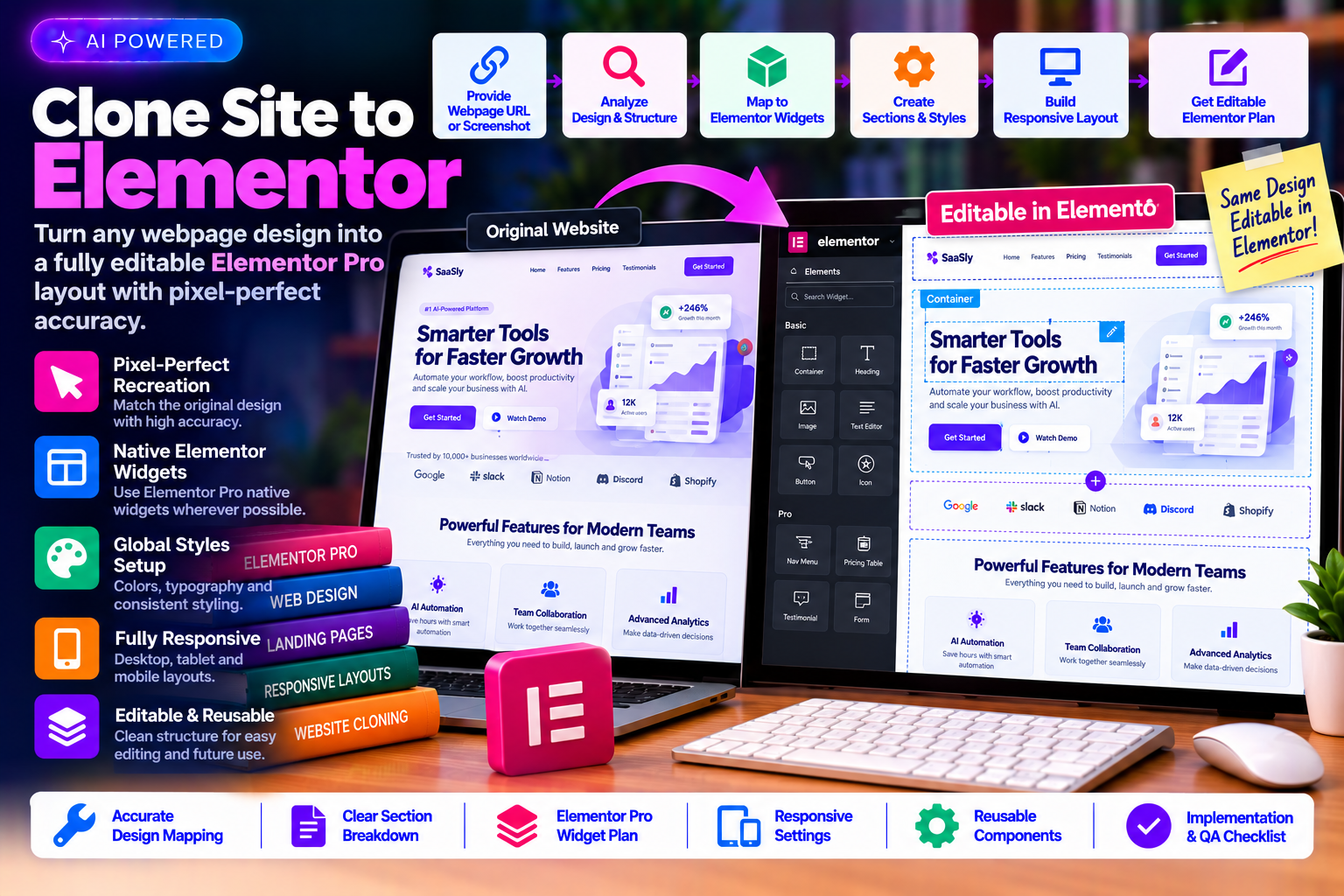 Clone Site to Elementor