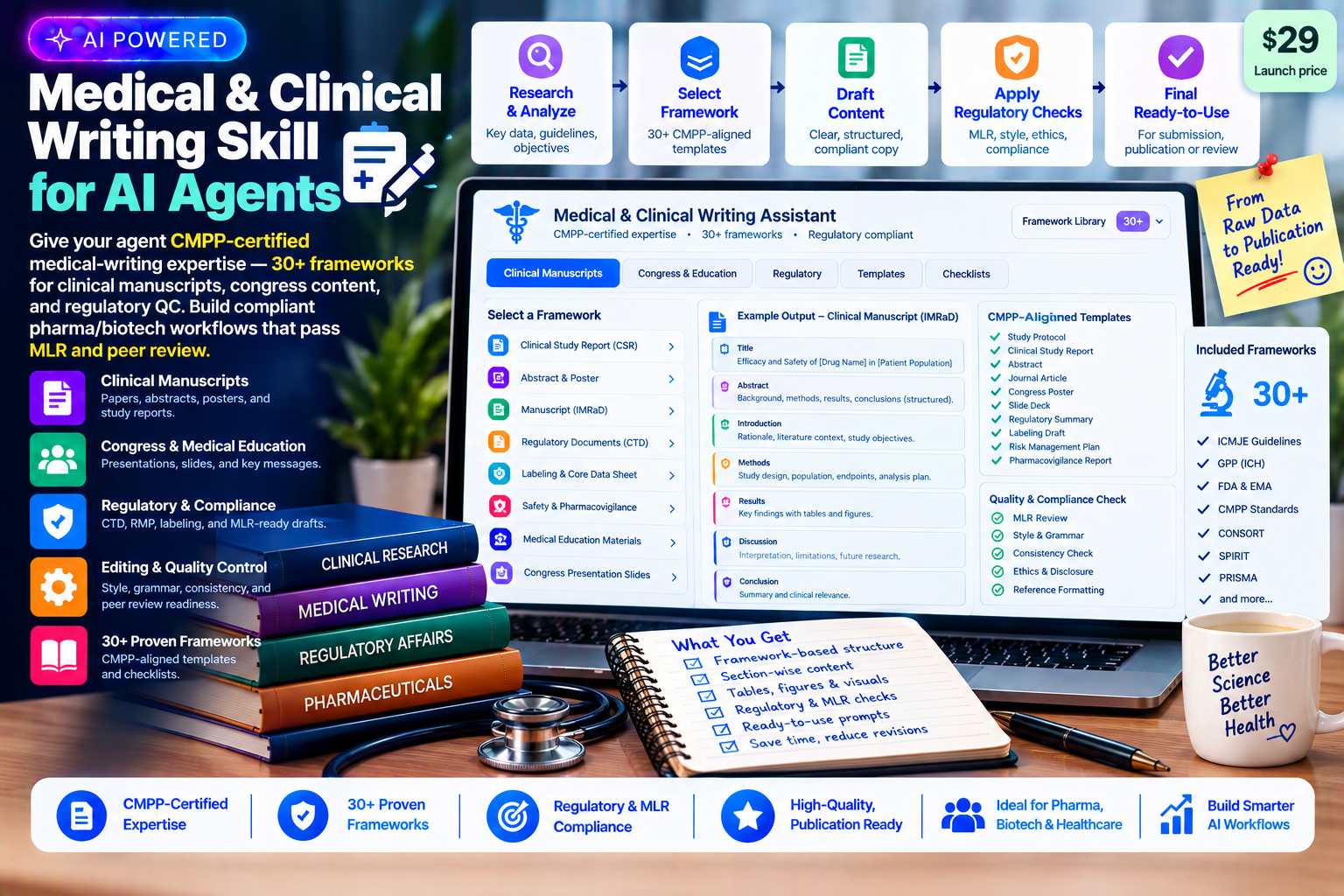 Medical & Clinical Writing Skill