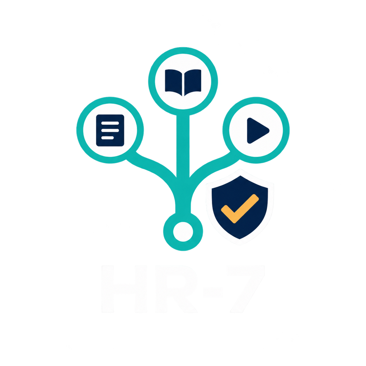 Training Needs & Learning Plan Builder
