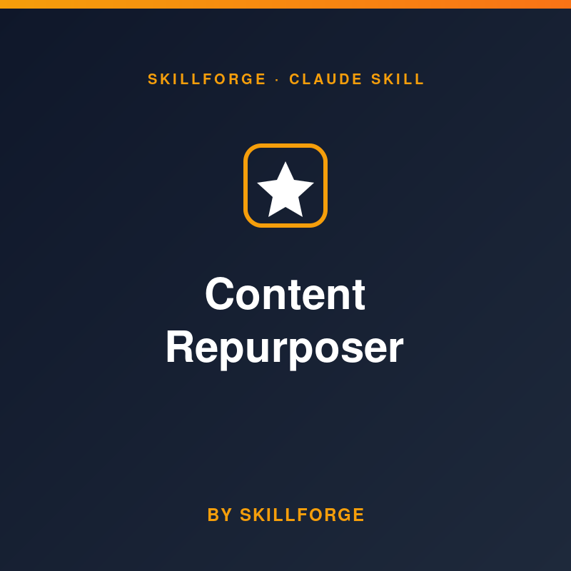 Content Repurposer