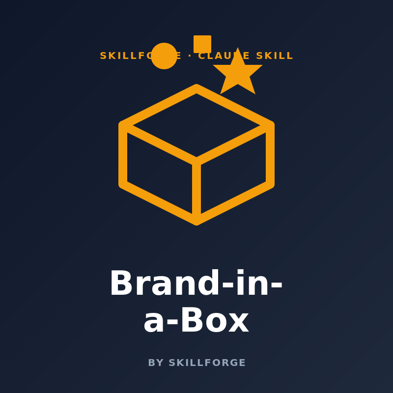 Brand-in-a-Box