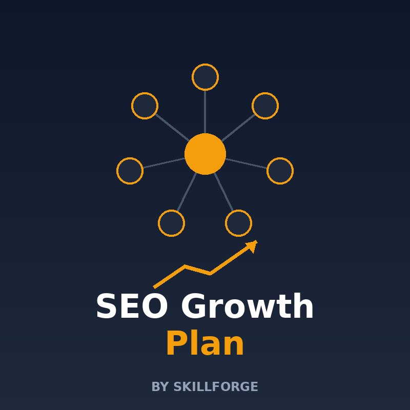 SEO Growth Plan