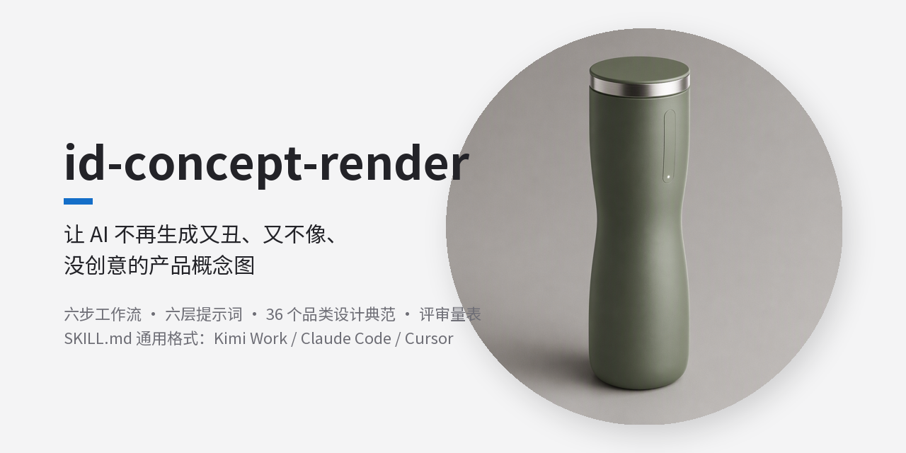 id concept render