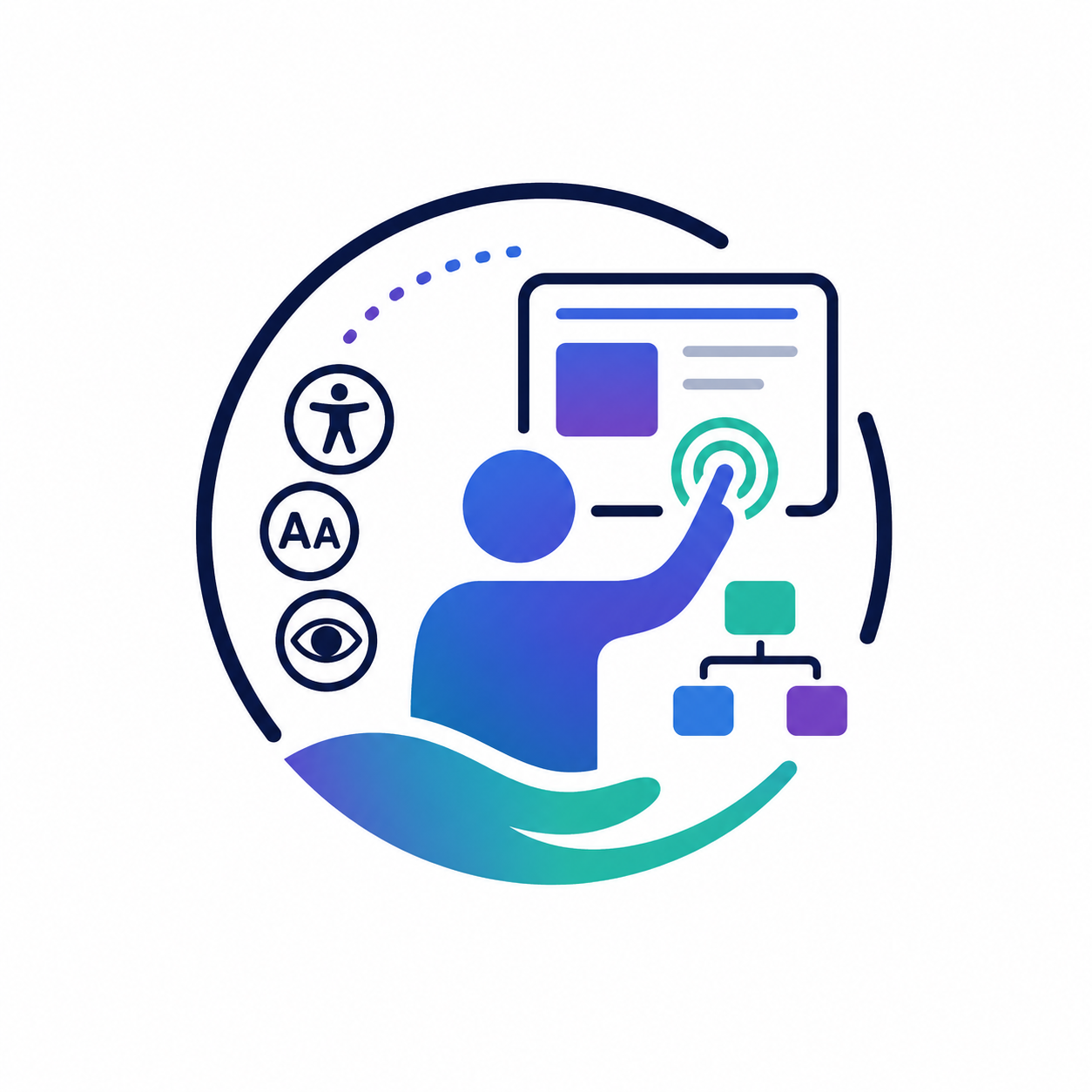 design product experiences