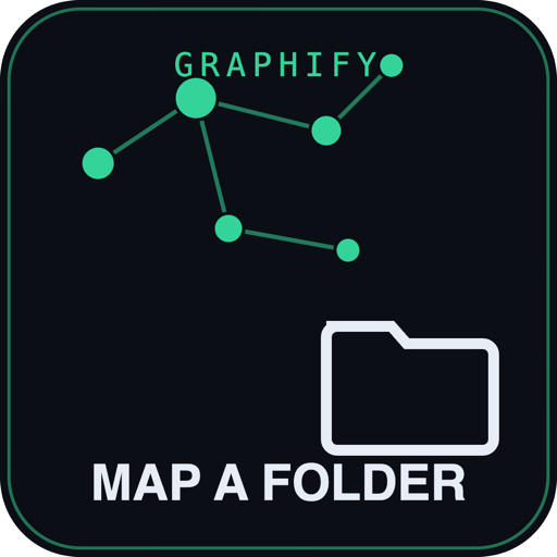 graphify map folder