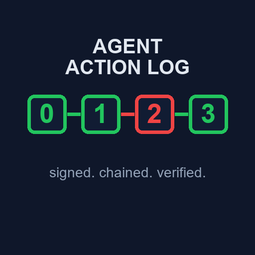 Agent Action Log: tamper-evident audit trail for AI agents