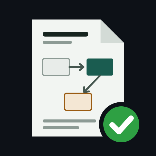 Technical Handoff Writer: C4 + Simple English