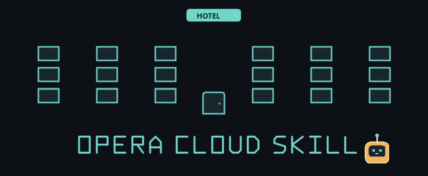 OPERA Cloud Community Skill