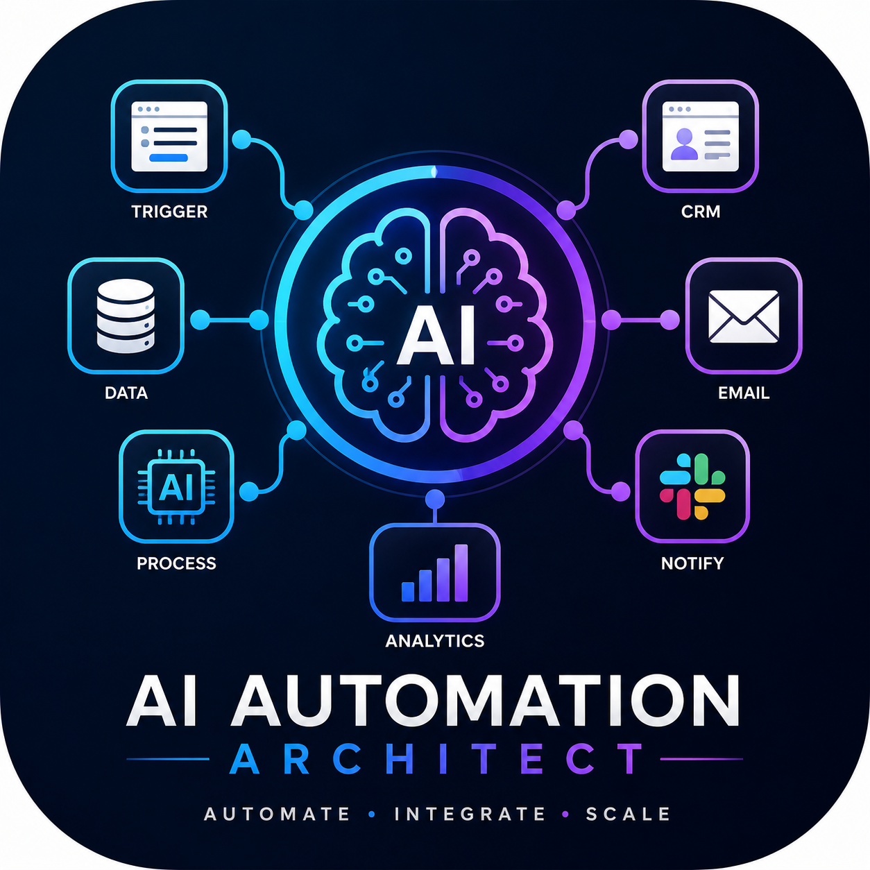 business automation consultant