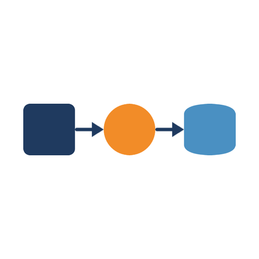 D2 Diagrams