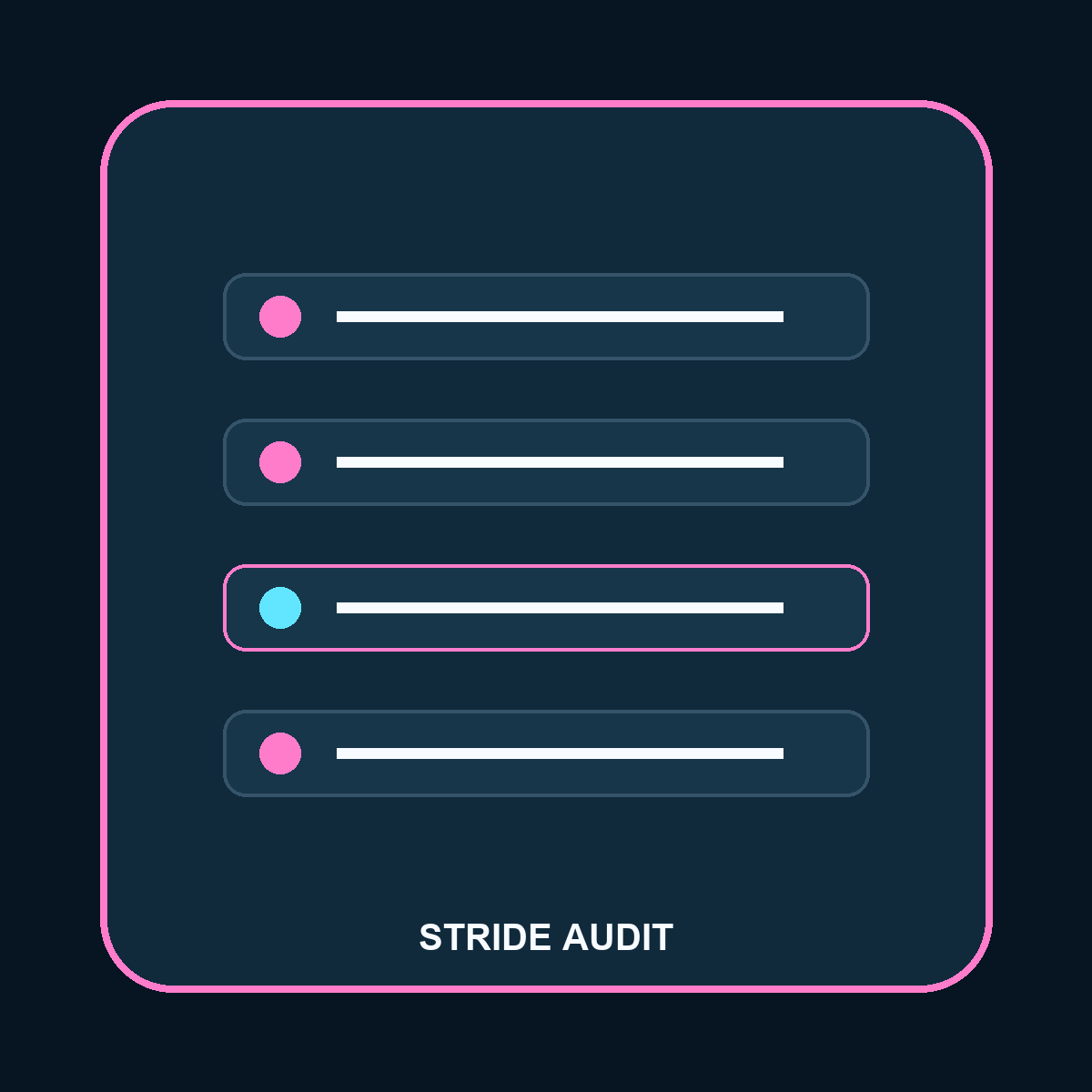 STRIDE Web API Threat Model