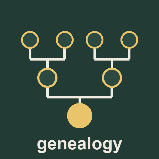 Genealogy Research: Find Your Ancestors