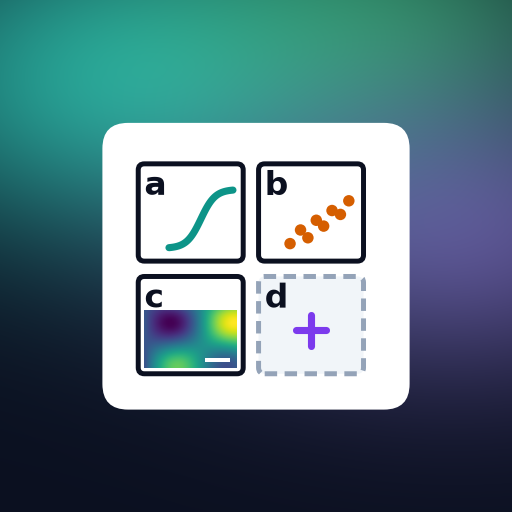 Figure Editor: Multi-Panel Journal Figures from Your Images