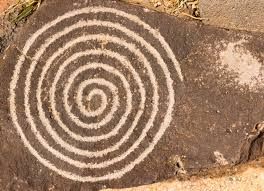 Spiral Path