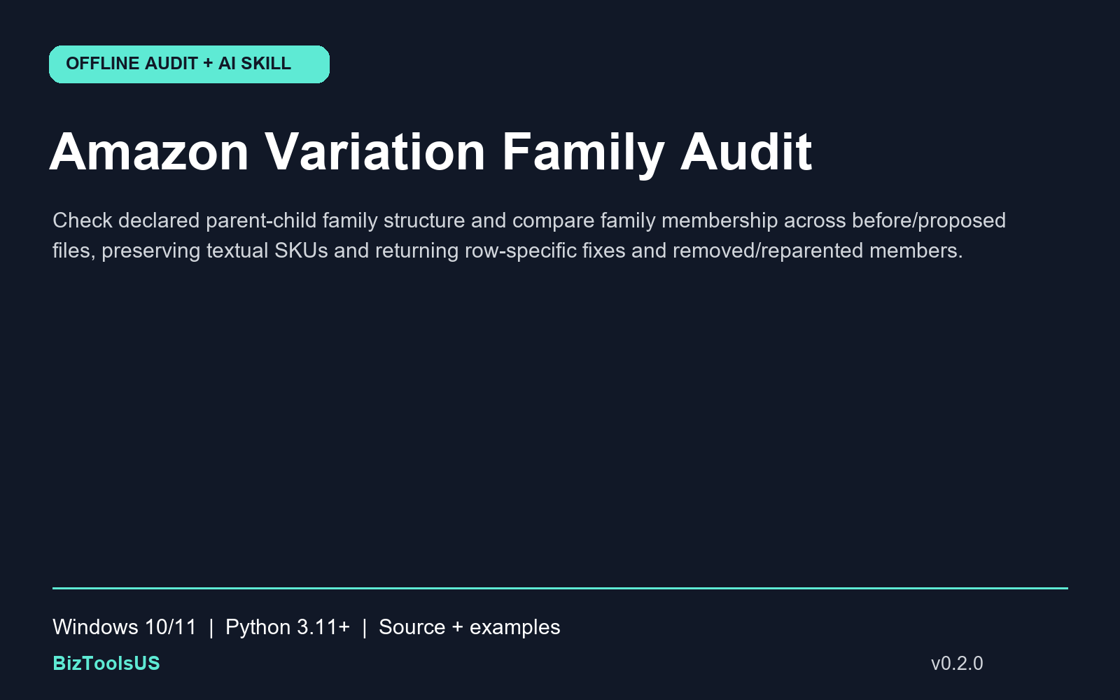Amazon Variation Family Audit