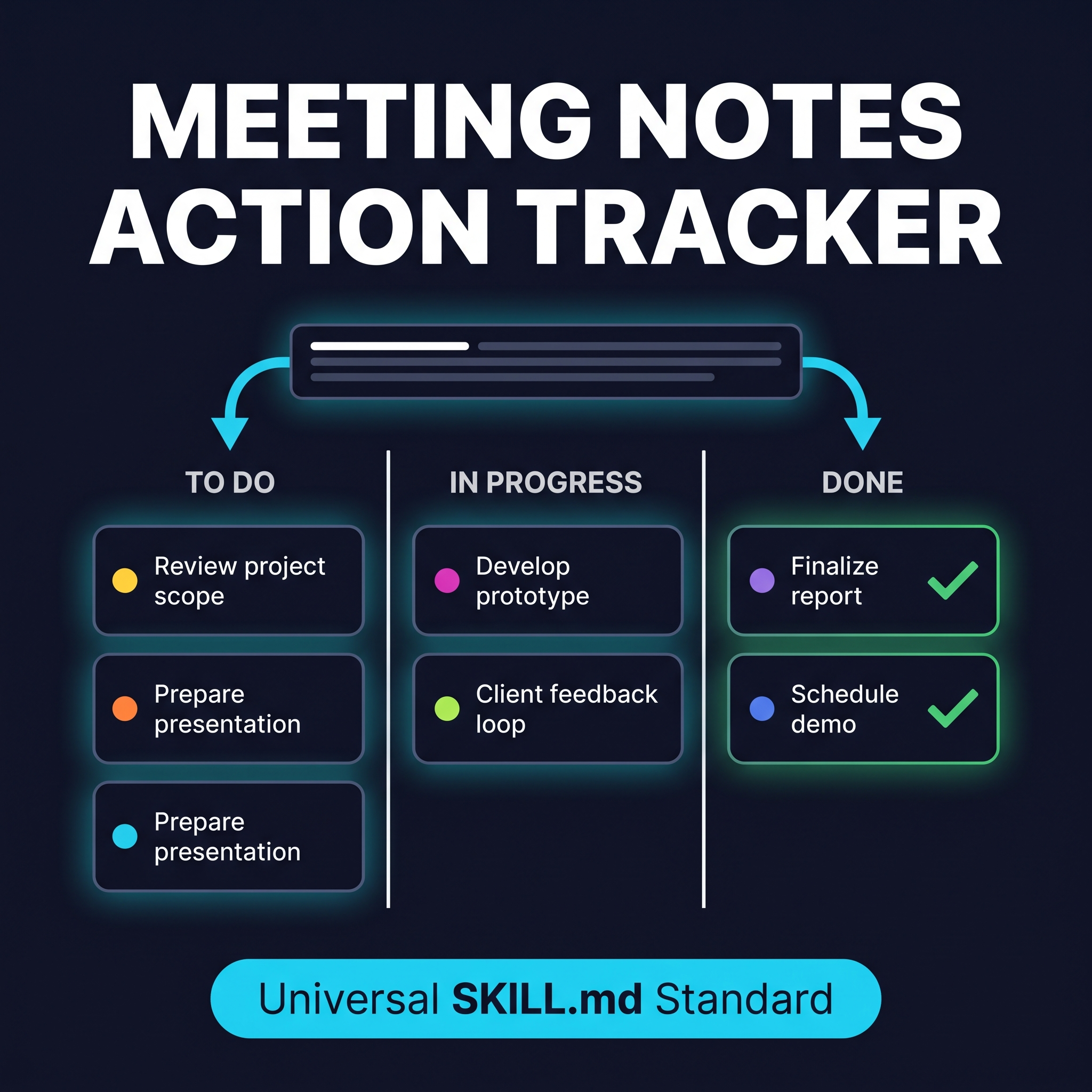meeting notes action tracker