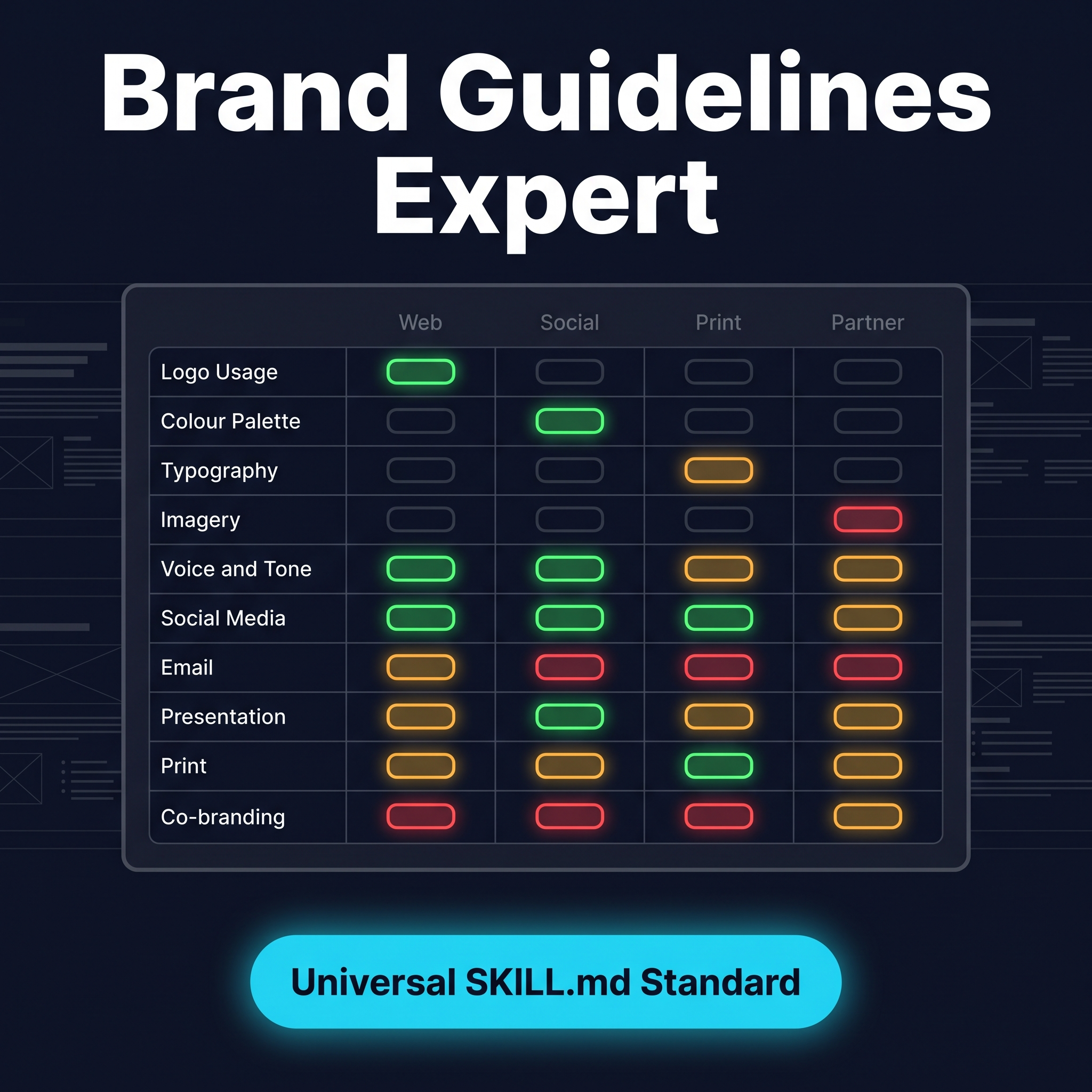brand guidelines expert