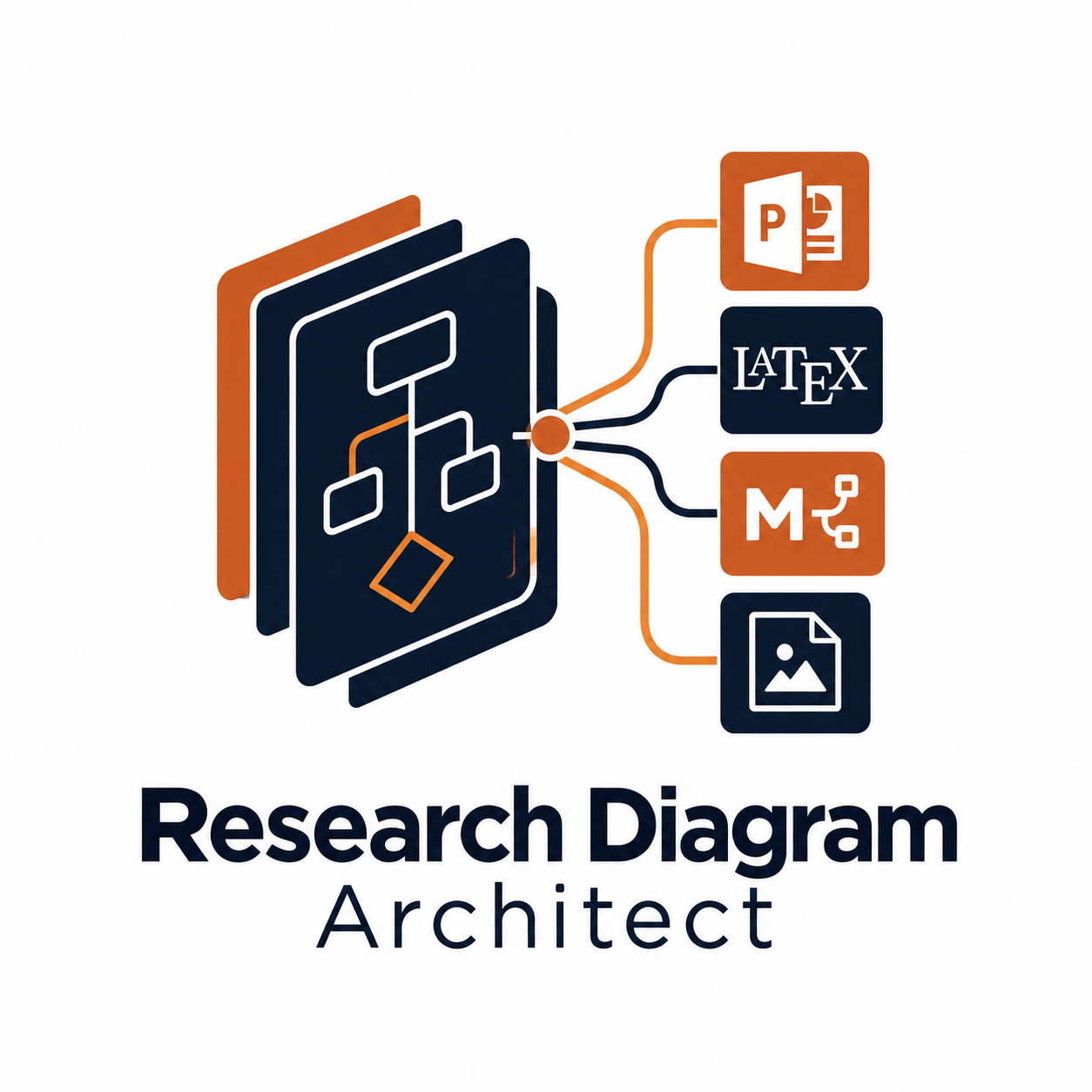 research diagram architect