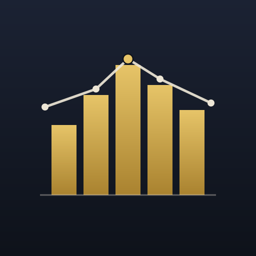 Real Estate Risk Analyzer Pro