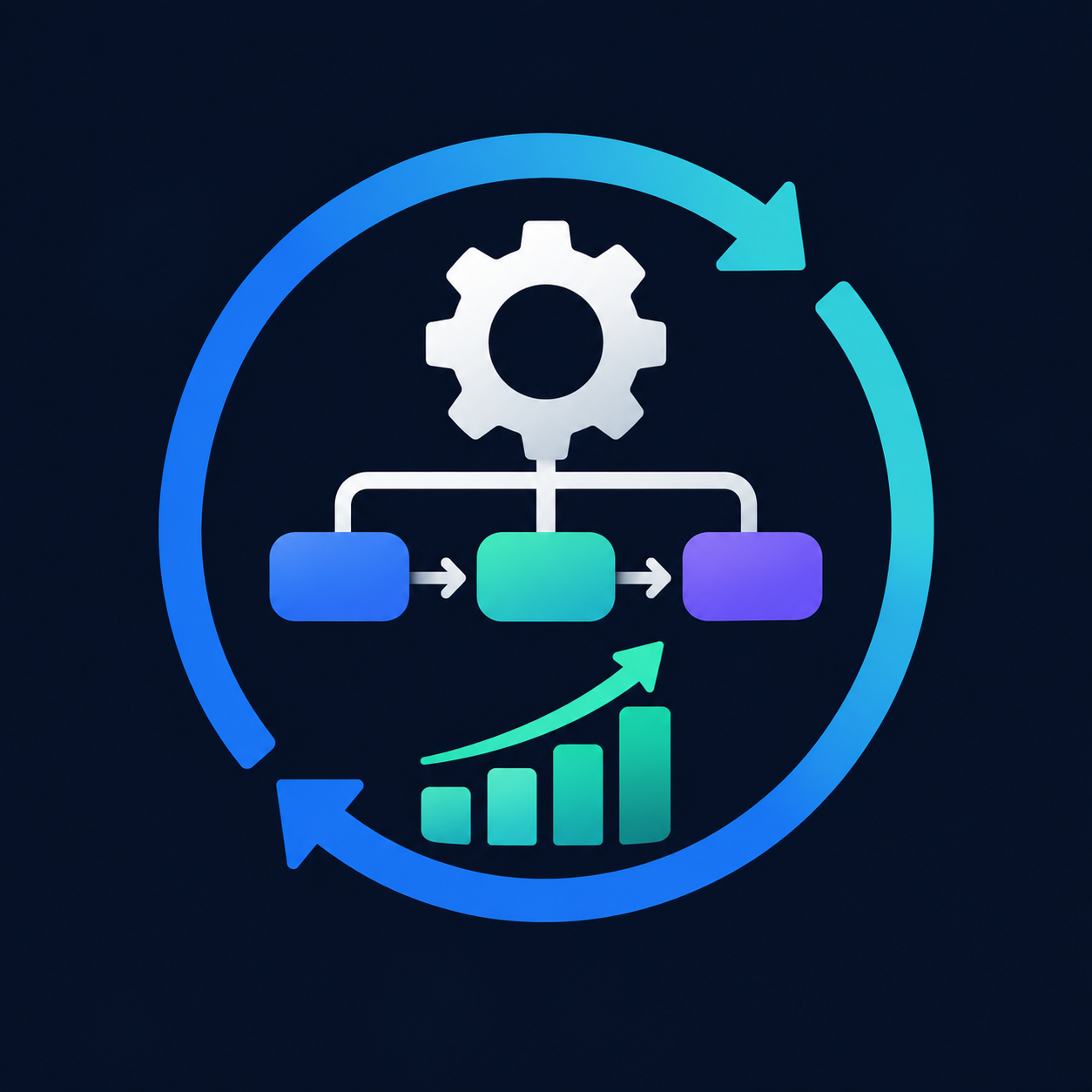 Business Operations Process Improvement Analyst